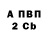 A PVP крисы CK Maxim Rusak